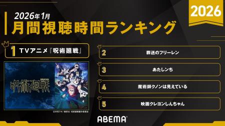 ABEMAアニメ、2026年1月の月間視聴時間ランキングを発