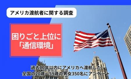 【アメリカ渡航者の本音】困りごと上位に“通信環境”、 【アメリカ渡航者の本音】困りごと上位に“通信環境”、