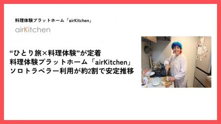 “ひとり旅×料理体験”が定着。airKitchen、ソロトラベ