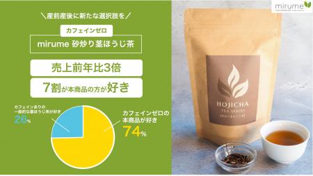 ”お茶”で産前産後ケアに新たな選択肢を。逆転の発想で