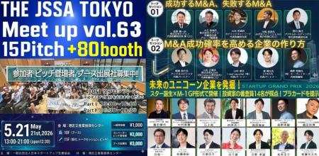 圧倒的なコスパ、究極のタイパのスタートアップイベン