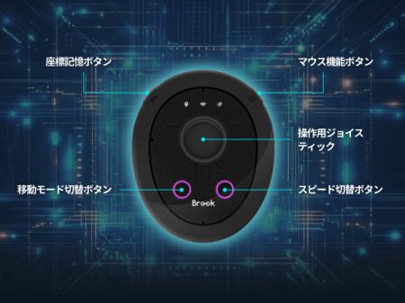 【次世代ARゲーム攻略】グローバル探索イベントutf-8