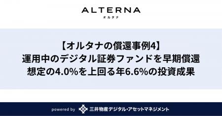 【オルタナの償還事例4】デジタル証券ファンドを早期