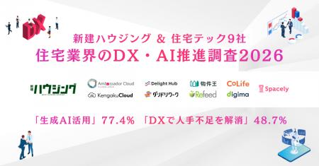 441名に聞いた！新建ハウジング・住宅テック9社の共同