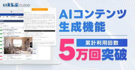 「AIコンテンツ生成」機能の累計利用回数が5万回を突