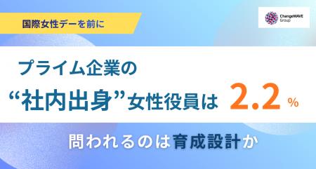 【国際女性デーを前に】プライム企業の“社内出身”女性