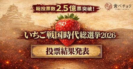2.5億票で白熱した「いちご戦国時代総選挙2026」、栃