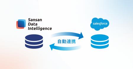 Sansan Data Intelligence、Salesforceと自動連携を開