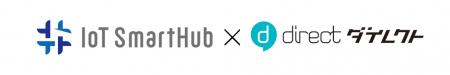 クラウド映像サービス「IoT SmartHub」と現場向けチャ