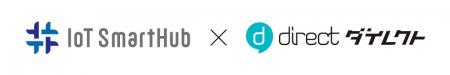 クラウド映像サービス「IoT SmartHub」と現場向けチャ