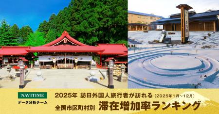 訪日外国人旅行者が訪れる2025年の人気上昇エリアを分