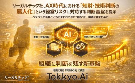 リーガルテック、AX時代の知財・技術判断の属人化リス
