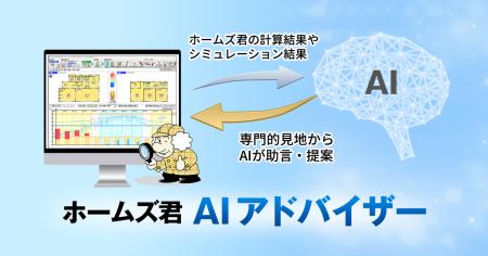 ホームズ君シリーズに新機能「ホームズ君AIアドバイザ