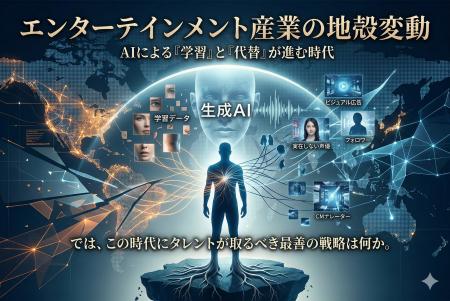 タレントよ、自分の城を持て。あなたの顔・声・個性が