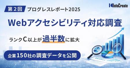 【国内主要企業150社のWebアクセシビリティ対応を調査