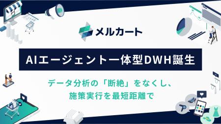 【日本初※1】メルカート、分析から実行までをAIが伴走