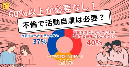 業界初！？テレビにまつわる国民調査！不倫で活動自粛