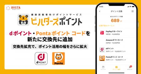 建設技能者向けポイントサービス「ビルダーズポイント