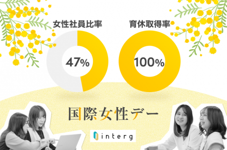 インターグ、女性社員比率47％・育休取得率100％　国