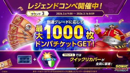 『ソニックレーシング クロスワールド』 トップレーサ