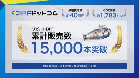 【累計1.5万本突破】約40億円の修繕コストを削減！物