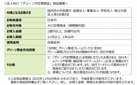 ダイコク電機、三井住友銀行「グリーン円定期預金」へ