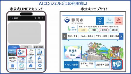 静岡市の「AIコンシェルジュ」に、カラクリの顧客対応