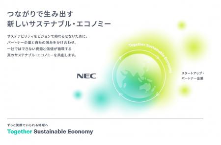 NEC、サーキュラー・エコノミー EXPOに出展