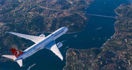 ターキッシュ エアラインズ、2025年の営業利益が22億