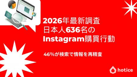2026年最新調査 : 日本人636名のInstagram購買行動