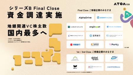 ATOMica、シリーズBラウンド資金調達を完了。地銀関連