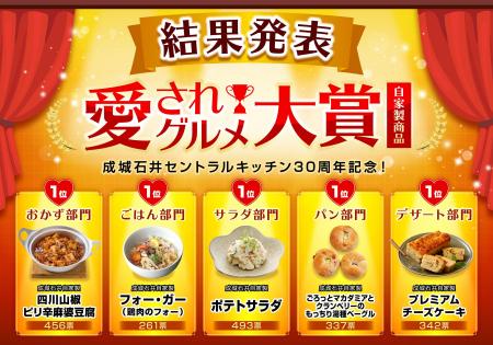 成城石井セントラルキッチン操業30周年記念企画！1月