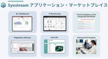 Roots InnovationとPRDCSG （パナソニックR&Dセンター