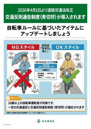 「自転車 青切符」導入に向けて おすすめ自転車アイテ