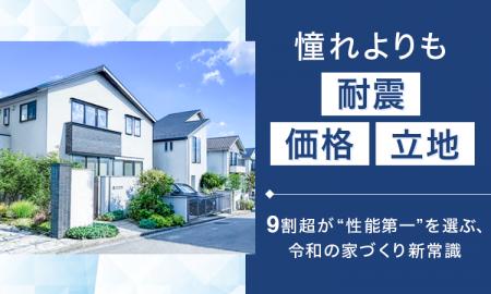 憧れよりも「耐震・価格・立地」。9割超が“性能第一”