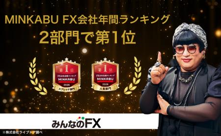 【みんなのFX】MINKABU FX会社年間ランキング2部門で