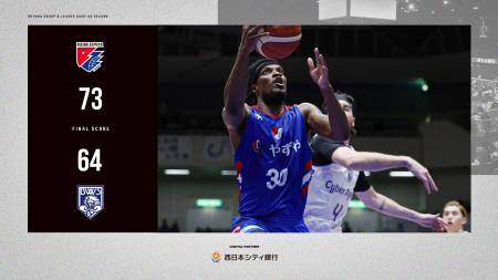 B2福岡｜北九州開催ゲームで逆転勝利、1か月ぶりにホ