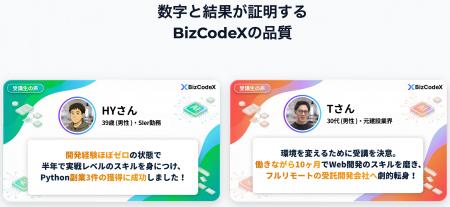 【生成AI×Python】IT知識ゼロから6ヶ月で副業案件獲得 【生成AI×Python】IT知識ゼロから6ヶ月で副業案件獲得