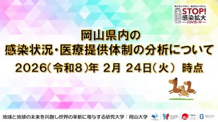 【岡山大学】岡山県内の感染状況・医療提供体制の分析