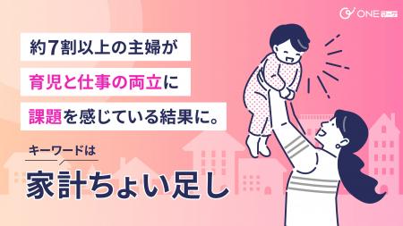 【ONEマーケ、主婦の副業・節約意識調査を実施】約7割