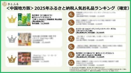 岡山県津山市、さとふるとの連携によりふるさと納税寄