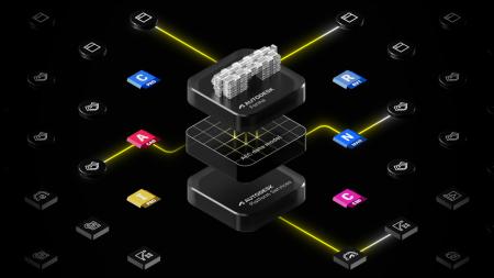 Autodesk Construction Cloud を Autodesk Forma へ統