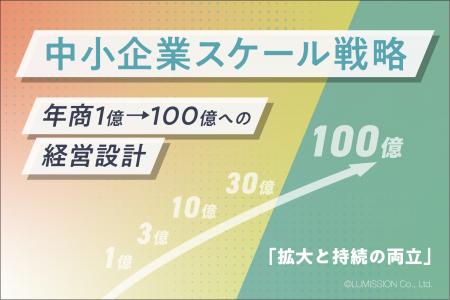 【中小企業スケール戦略を公開】年商1億から100億へ成