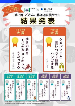 「第７回どさんこ北海道自慢サラ川（川柳）」入選作品