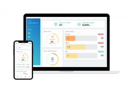 Shizen ConnectのHEMS「Shizen Box 2」がZEH補助金に