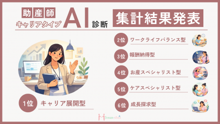 【3月5日産後ケアの日・3月8日国際女性デー】助産師キ 【3月5日産後ケアの日・3月8日国際女性デー】助産師キ