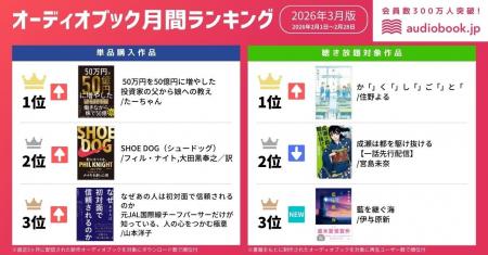 【オーディオブック3月人気ランキング】日経平均株価