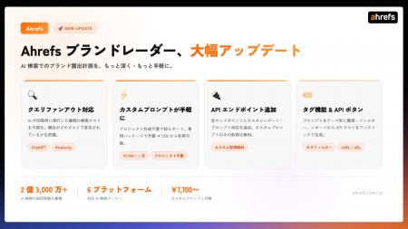 【Ahrefs エイチレフス】AI 検索でのブランド露出計測