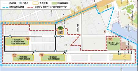 清水港 日の出地域マイクログリッド発動試験の実施に