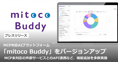MCP対応AIプラットフォーム「mitoco Buddy」をバージ